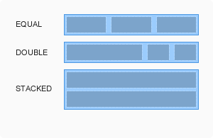 Module Layouts